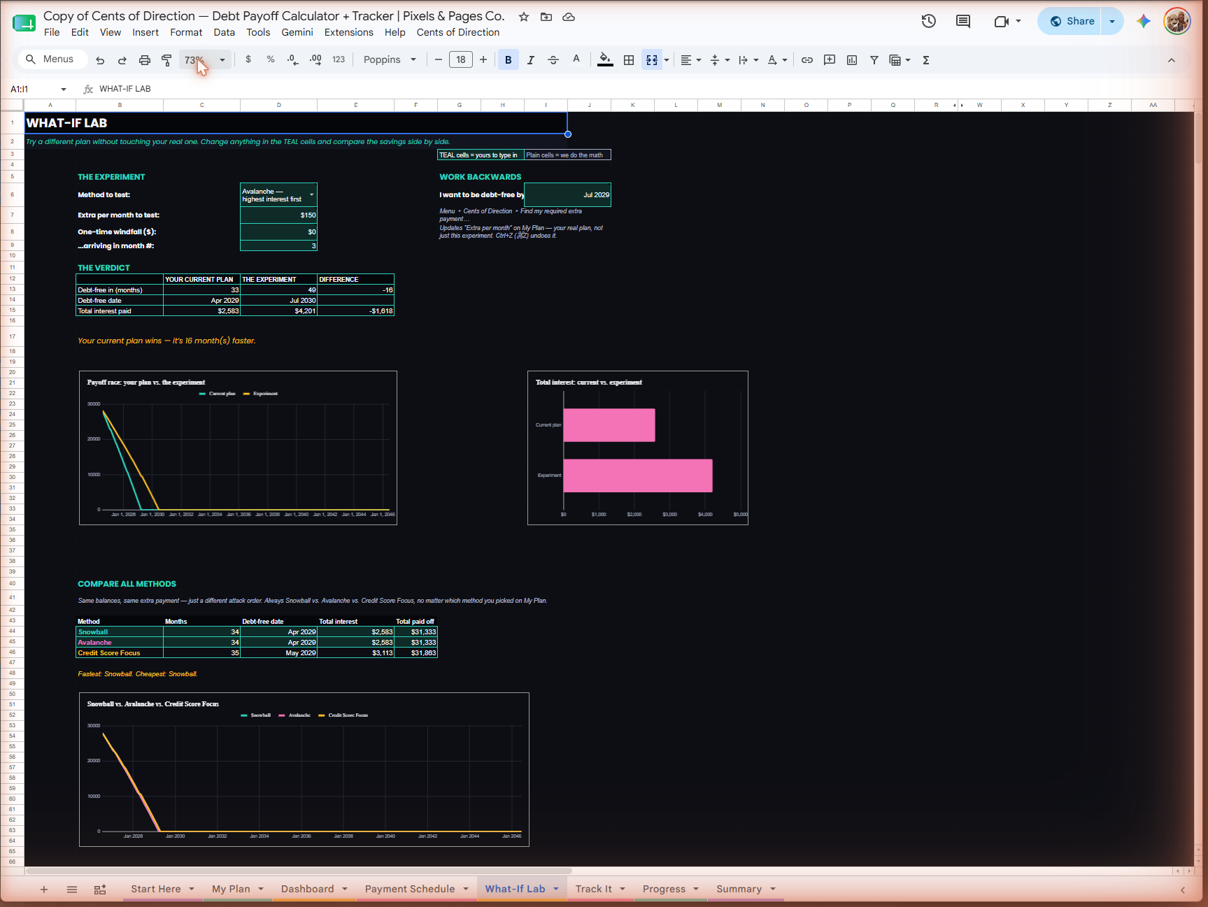 Real screenshot — What-If Lab, reverse goal-seek and 3-way method compare